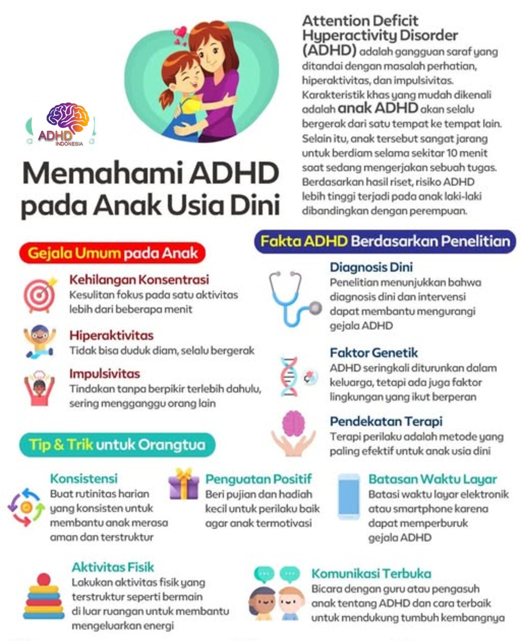 ADHD dan Potensi Bakat Anak yang Perlu Didukung di Kabupaten Kepulauan Anambas