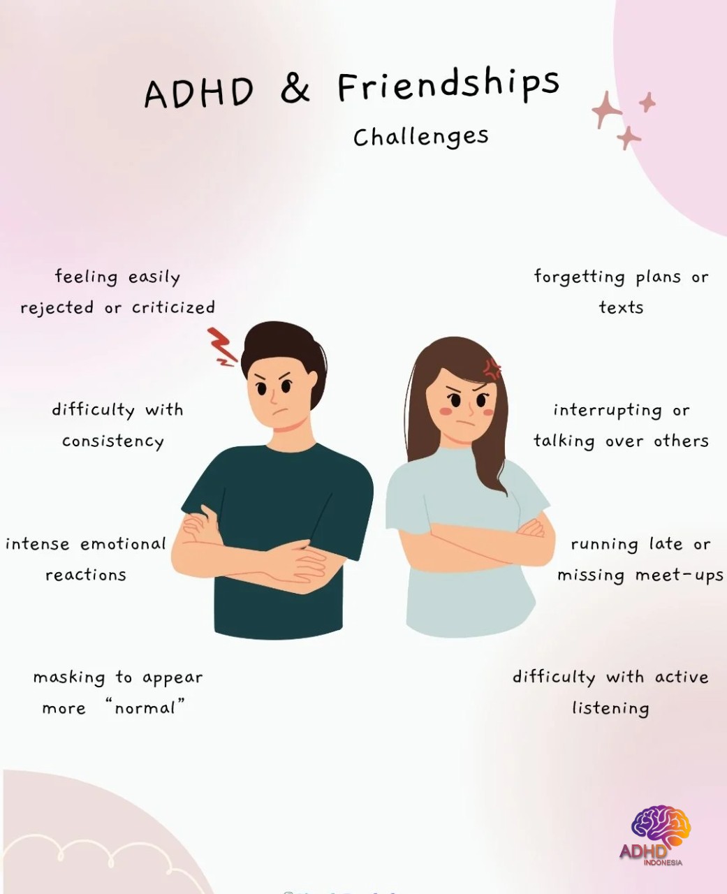 ADHD pada Anak Sekolah: Tantangan dan Pendampingan di Kabupaten Kepulauan Anambas