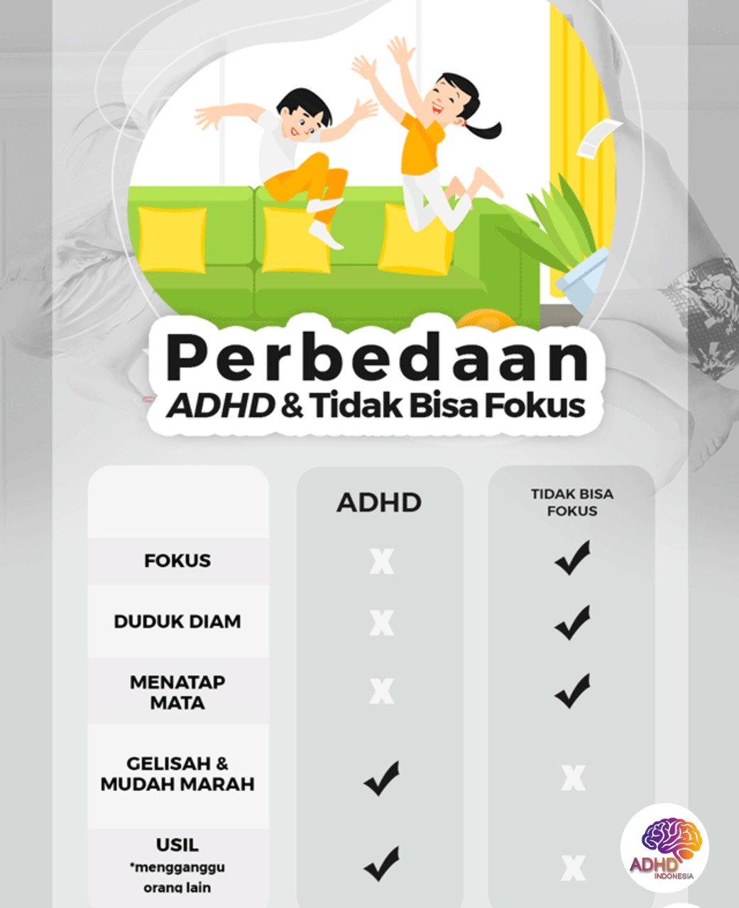Apa Itu ADHD? Panduan Edukasi untuk Orang Tua di Kabupaten Kepulauan Anambas