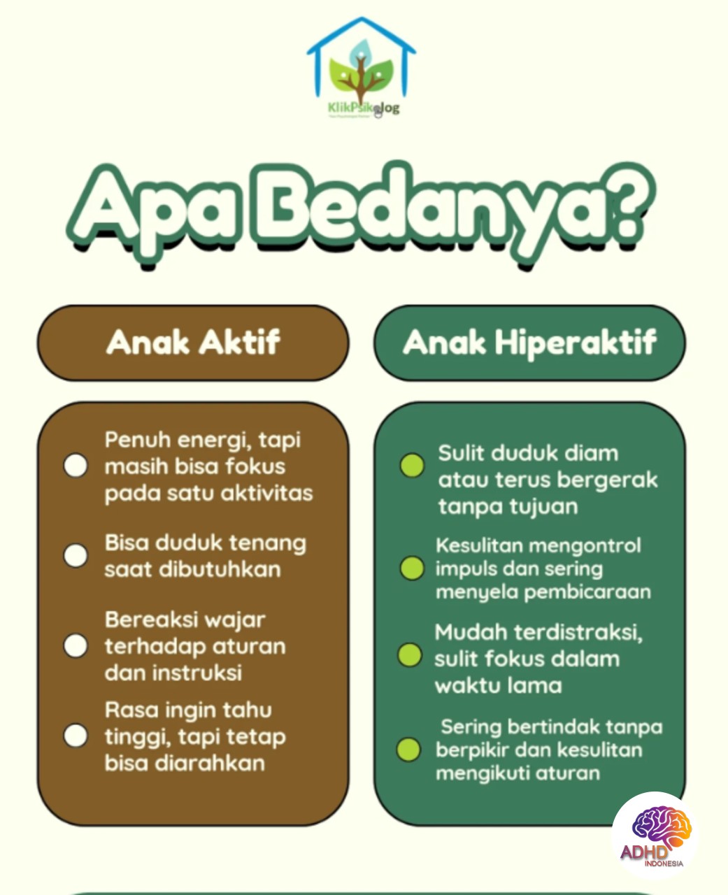 Perbedaan Anak Aktif dan ADHD yang Perlu Dipahami di Kabupaten Kepulauan Anambas