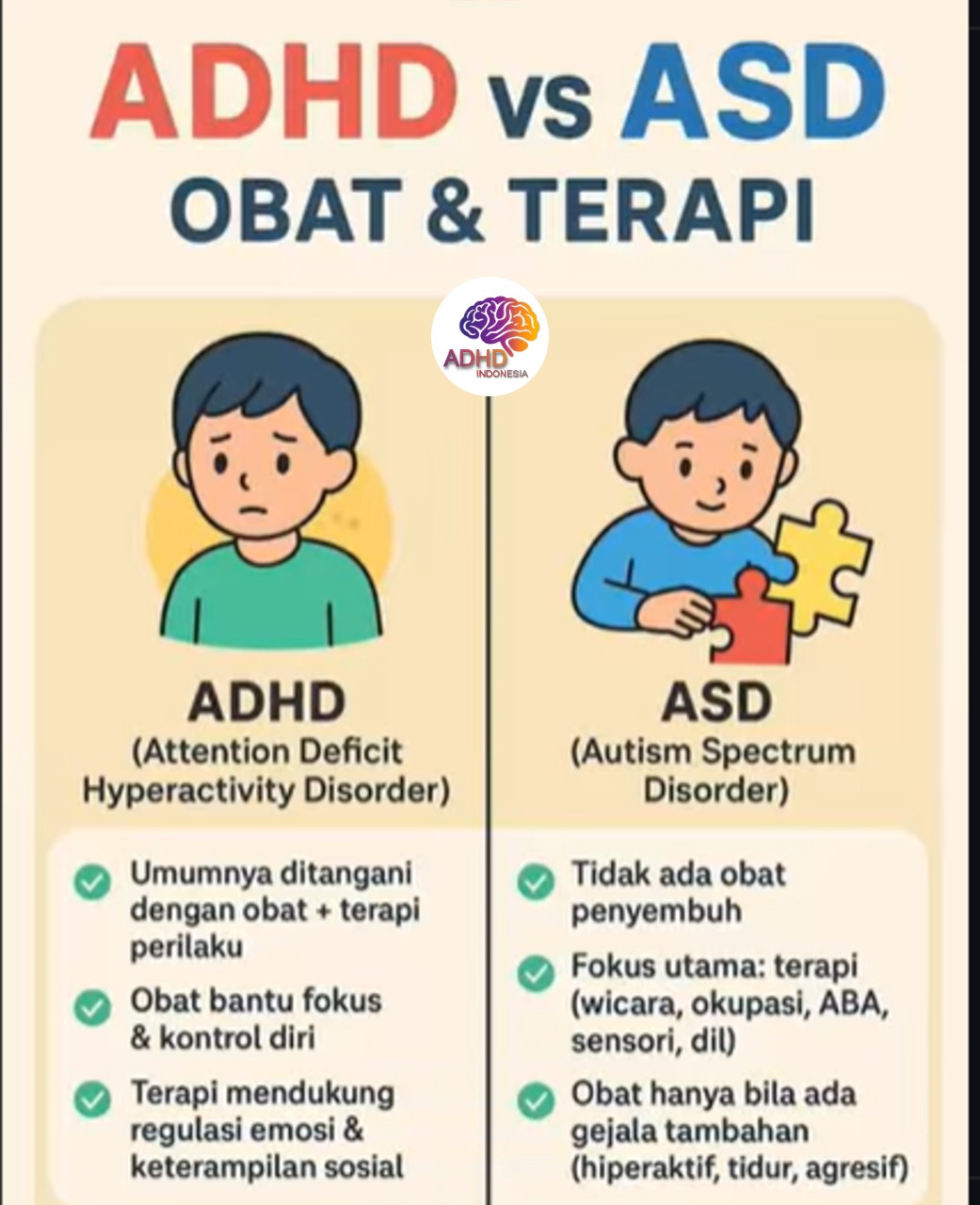 Terapi ADHD: Informasi Awal yang Perlu Diketahui Orang Tua di Kabupaten Kepulauan Anambas